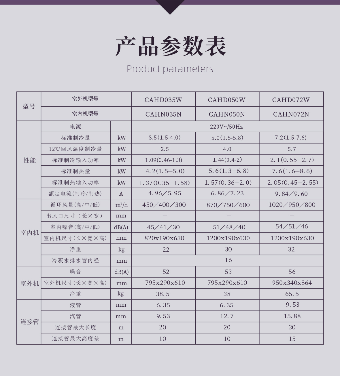 施諾酒窖空調(diào)-詳情頁1180寬_12.jpg