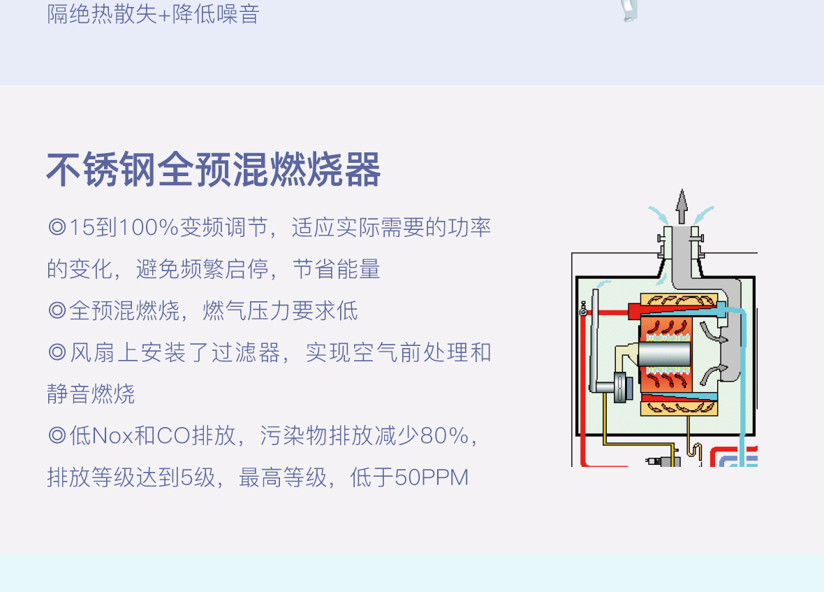 施諾壁掛爐-詳情頁(yè)1180_06.jpg