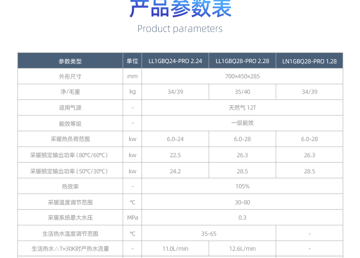 施諾壁掛爐-詳情頁(yè)1180_13.jpg