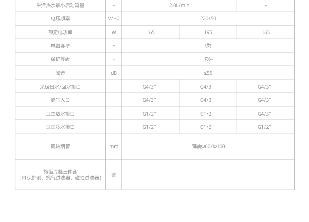 施諾壁掛爐-詳情頁(yè)1180_14.jpg