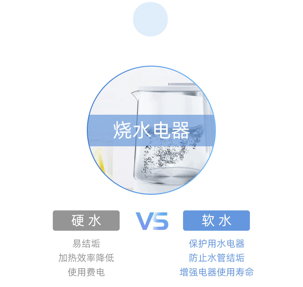 施諾中央軟水機(jī)-詳情頁_03.jpg